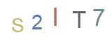 Captcha-Image