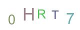 Captcha-Image